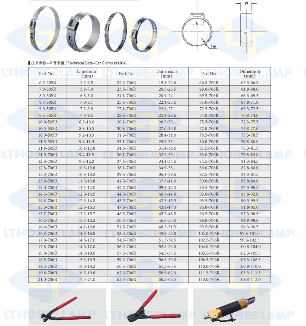 Single ear clamp