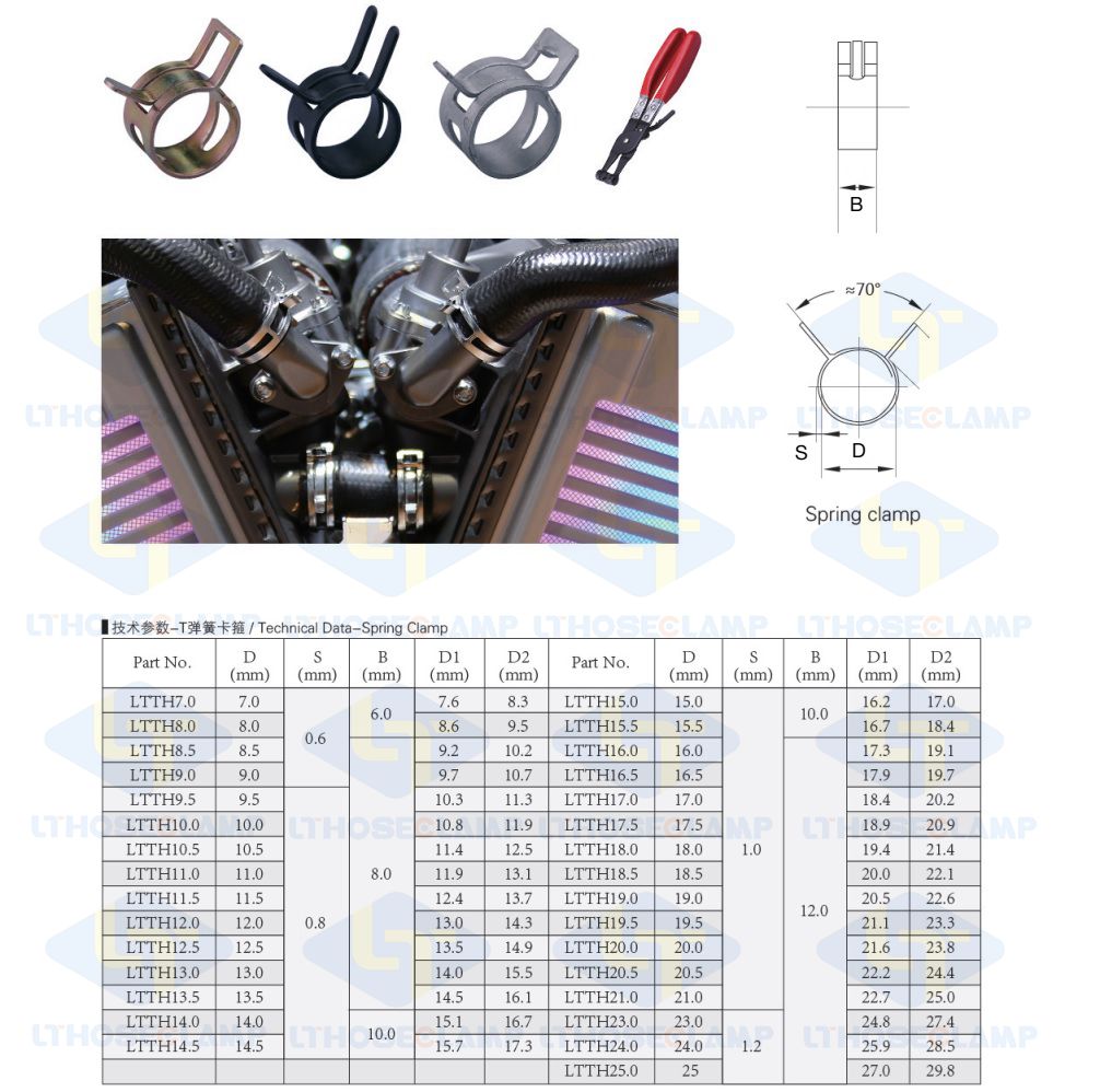 Spring hose clamp