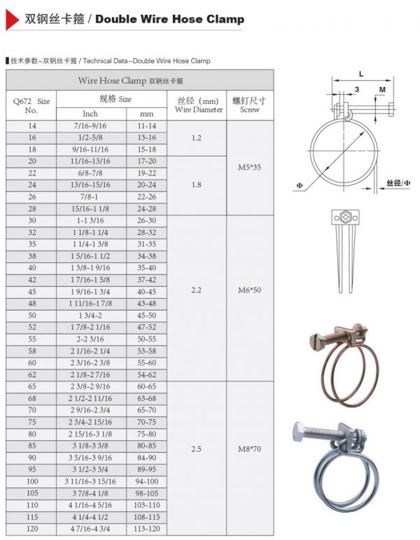 Double wire hose clamp LT Hose Clamp