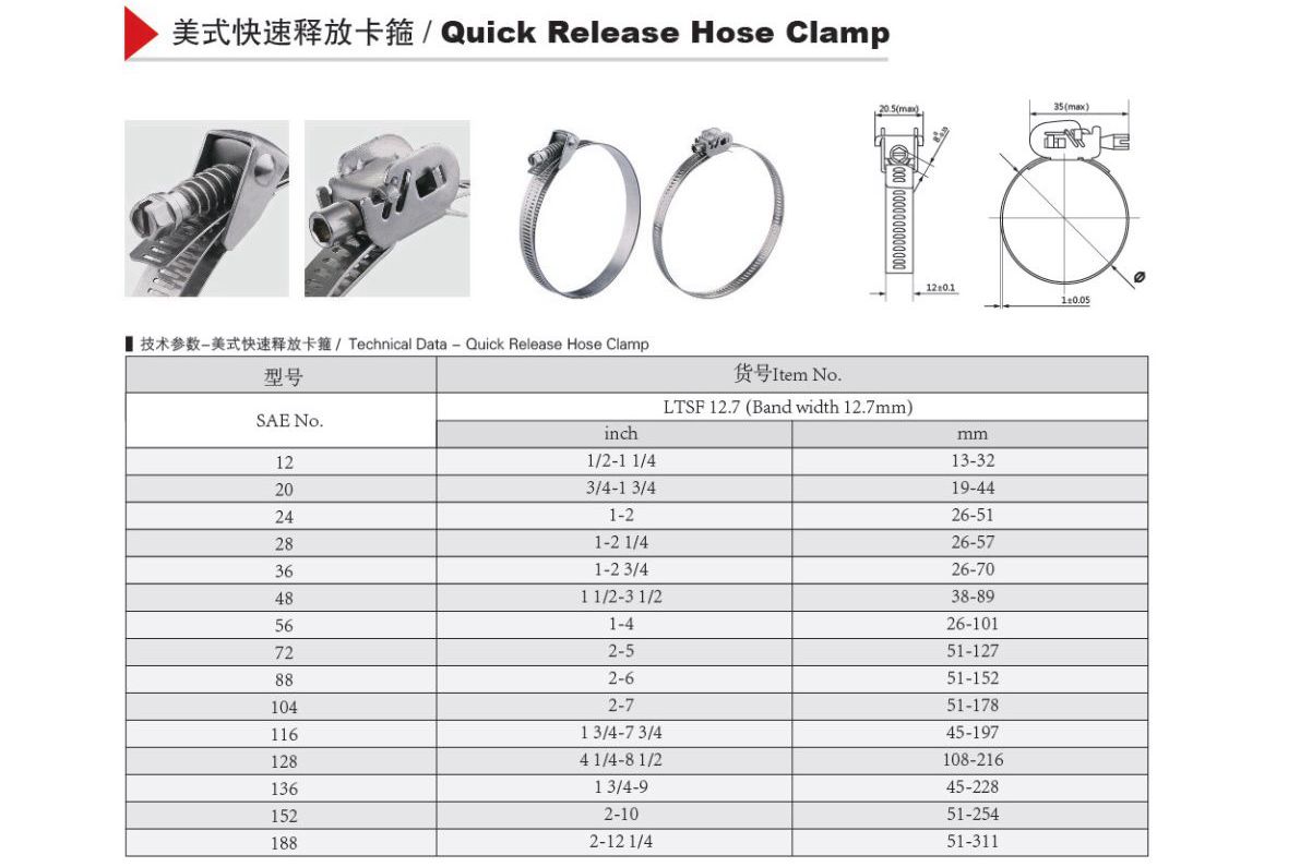 Quick release hose clamps